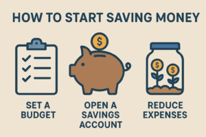 Saving Money for Beginners in India