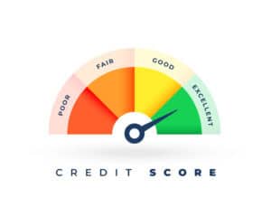 Credit Score meter india